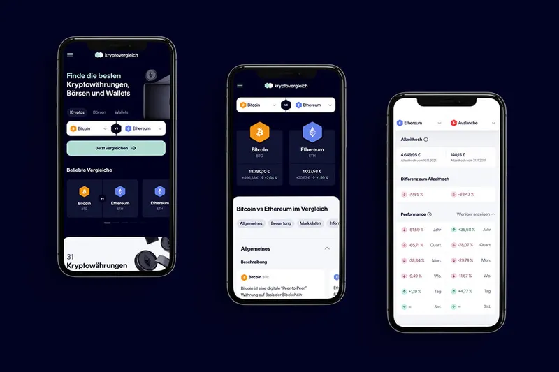 Screenshot of Kryptovergleich.de — The German finance platform all around crypto.